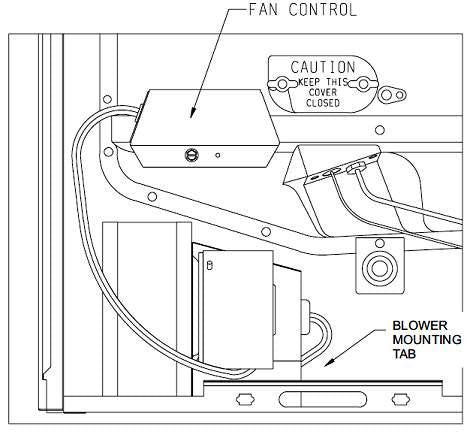EMPIRE DVB-1 Blower Kit (For DV210 and DV215)