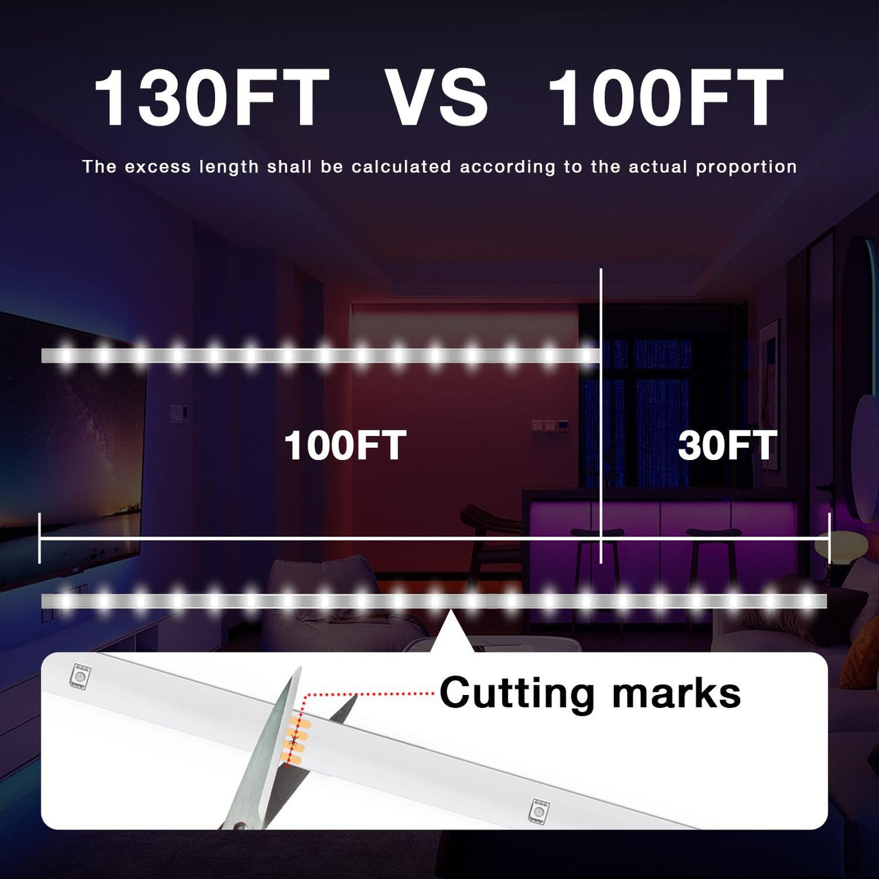 LED Strip Lights with Smart APP & Remote Control