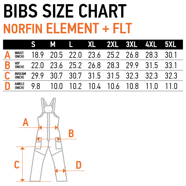 NORFIN ELEMENT+ ICE SUIT