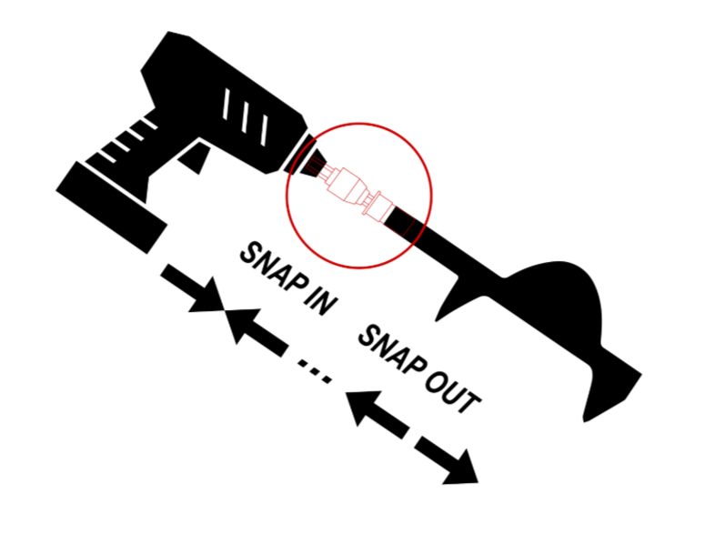 EZ-Auger Connection System