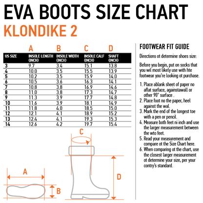 KLONDIKE 2 BOOT