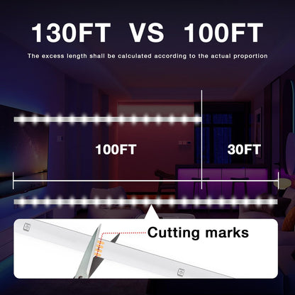 LED Strip Lights with Smart APP & Remote Control