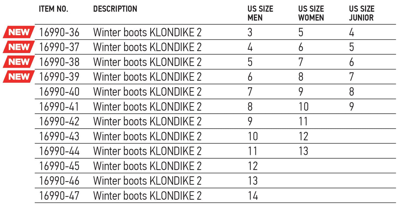 KLONDIKE 2 BOOT