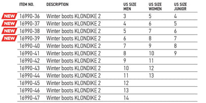 KLONDIKE 2 BOOT
